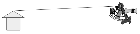Parallaktischer Fehler durch den Abstand zwischen Spiegel und Fernrohr